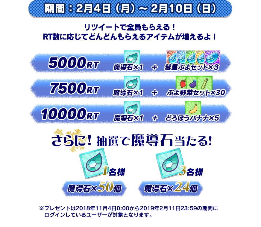 期間：2月4日（月）～2月10日（日）