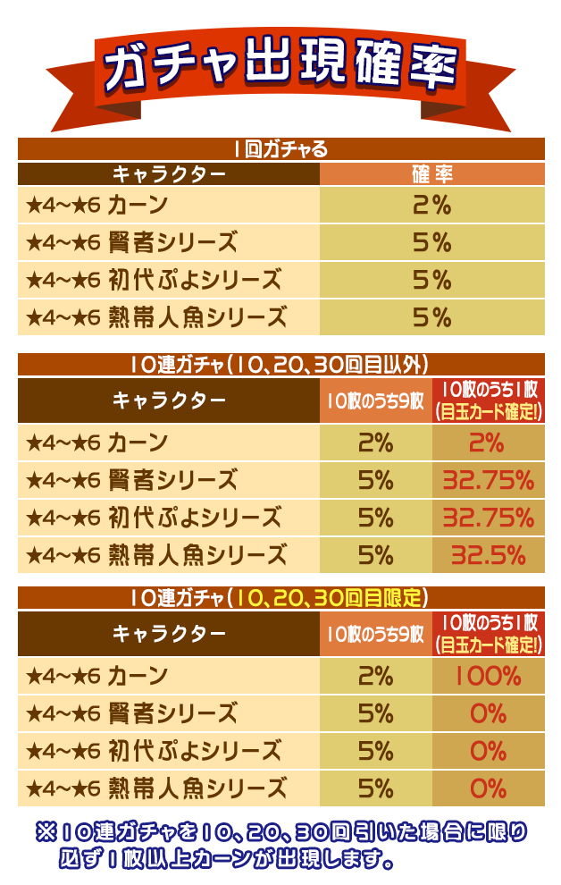170220_majin_webview_table.png