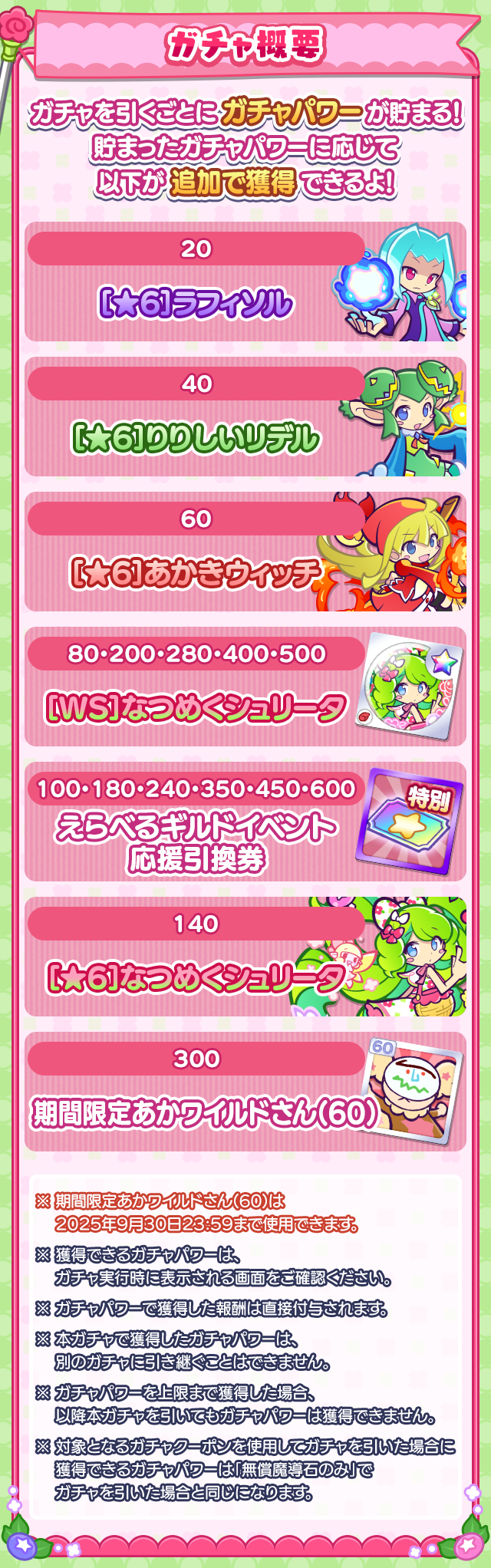 ギルドイベント応援フルパワーガチャ202508_ガチャ概要.png