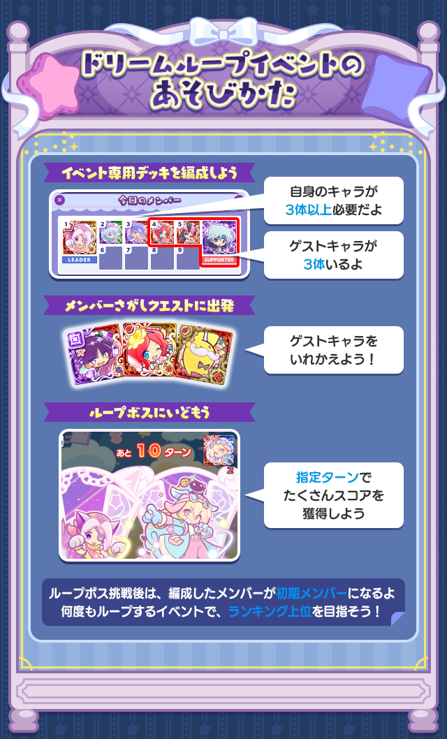 ドリームループイベントあそびかた260615.png