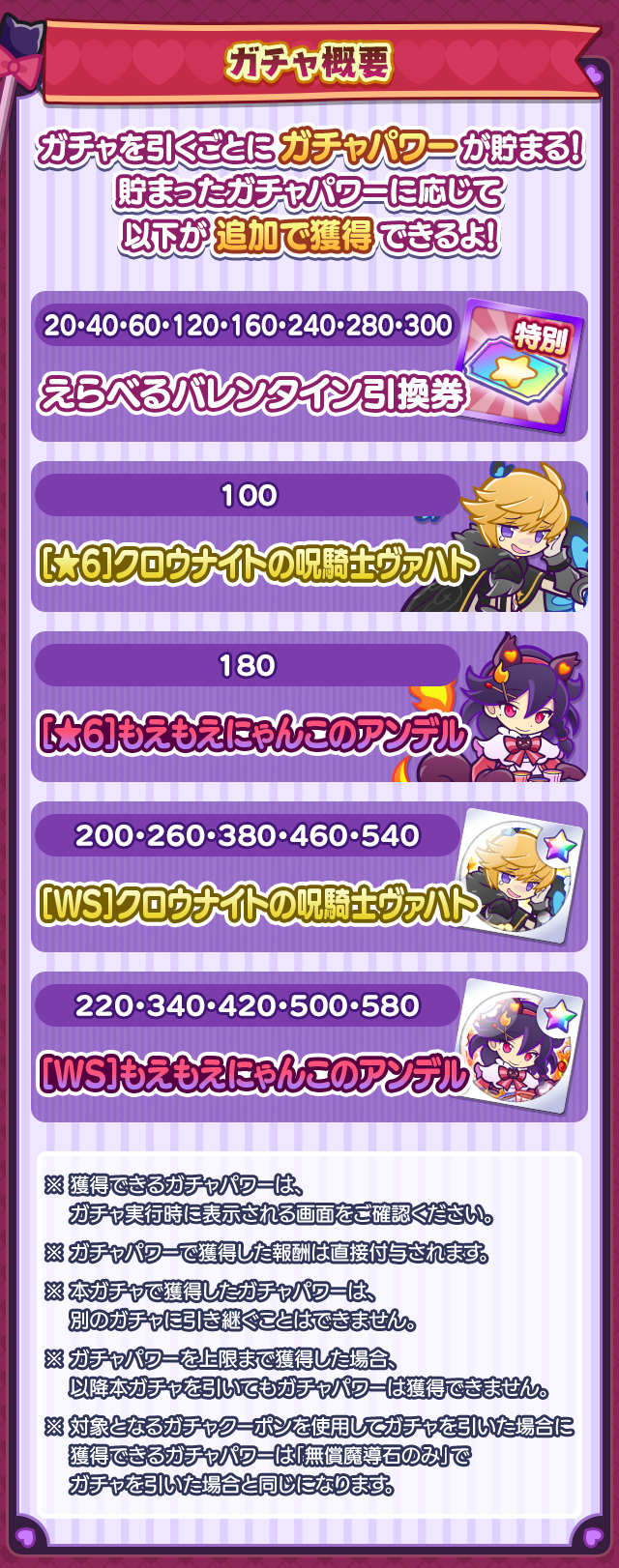 バレンタインフルパワーガチャ概要.png