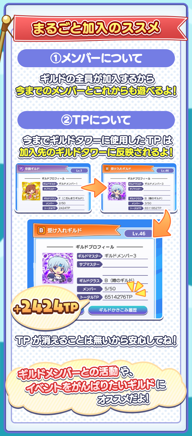 追記 5月11日 10 30 ぷよクエ雑学 まるごと加入 とは ぷよぷよ クエスト ぷよクエ 公式サイト ぷよっと楽しいパズルrpg