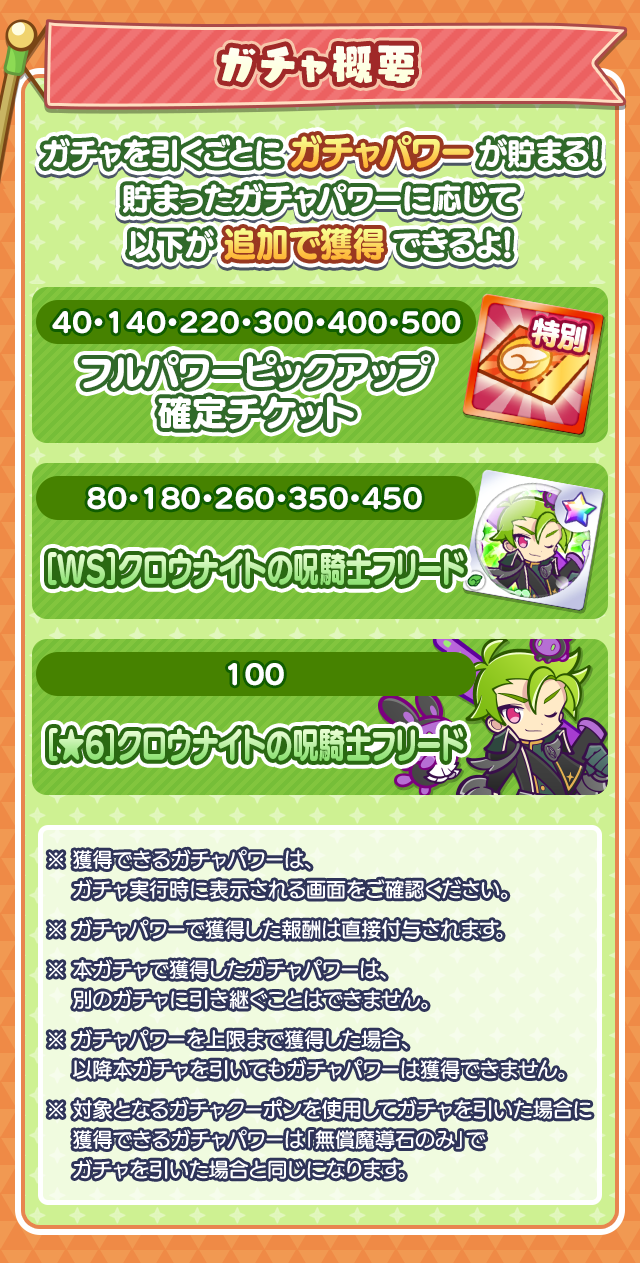 ギルドイベントガチャ202506_ガチャ概要.png