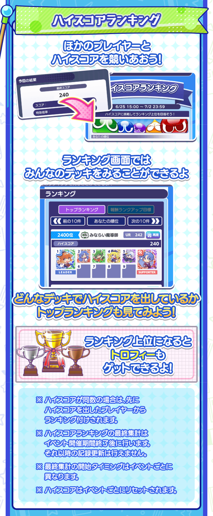 ぷよつかい大会_ハイスコアランキング.png