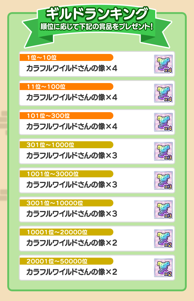 ギルドランキング.png