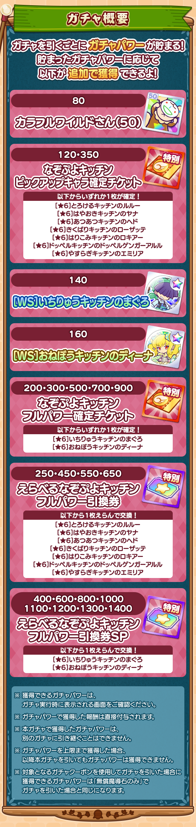 なぞぷよキッチンフルパワーガチャ260818_ガチャ概要.png