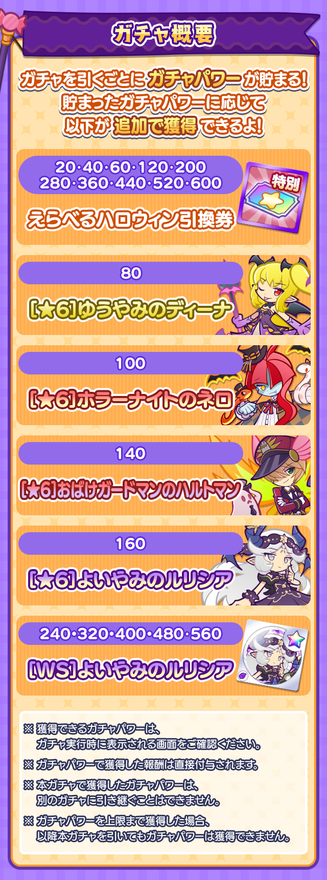 ぷよクエハロウィンピックアップガチャ_ガチャ概要.png