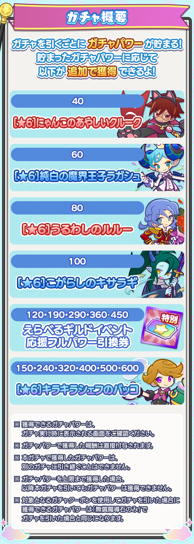 ギルドイベント応援ガチャ概要.png