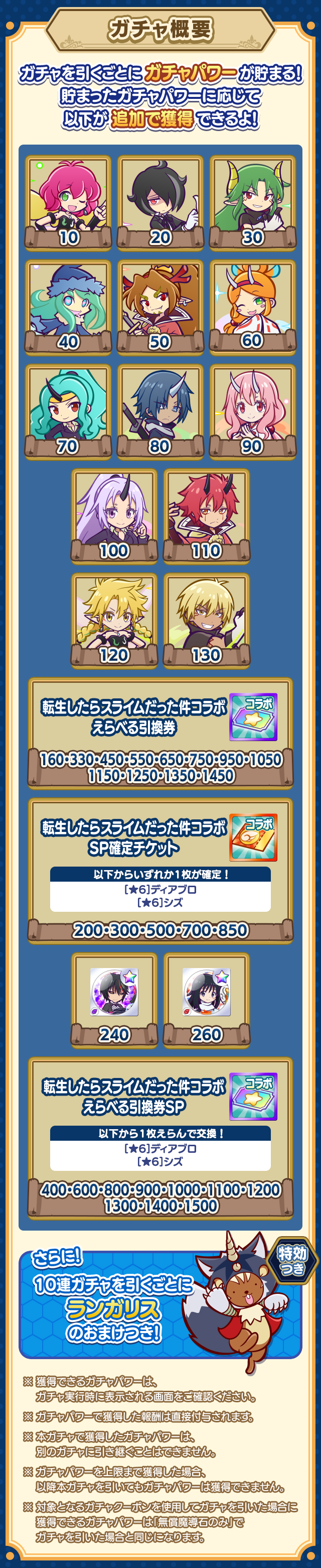 転生したらスライムだった件コラボガチャ_ガチャ概要.png