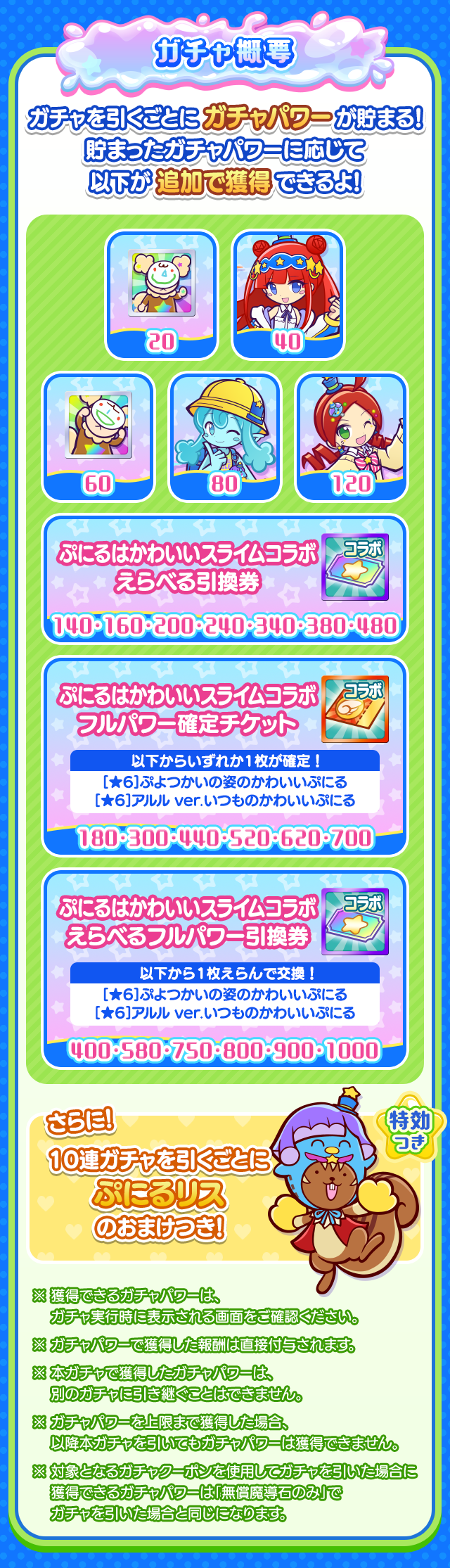 ぷにるはかわいいスライム コラボガチャ概要.png