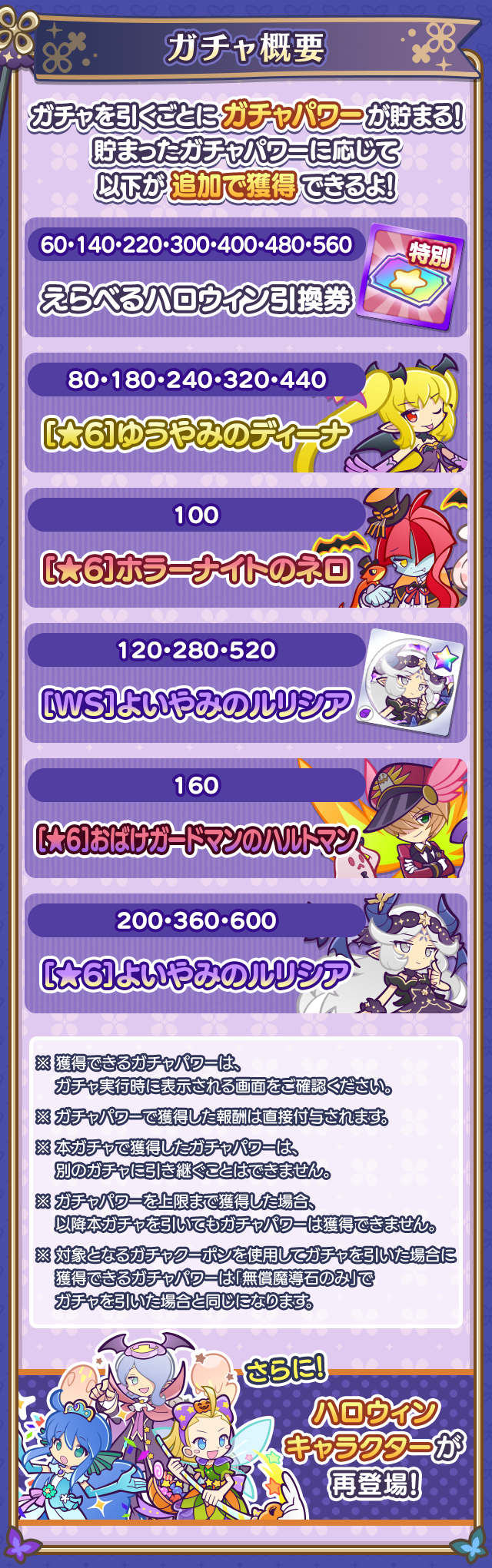 ぷよクエハロウィン2024ガチャ概要.png