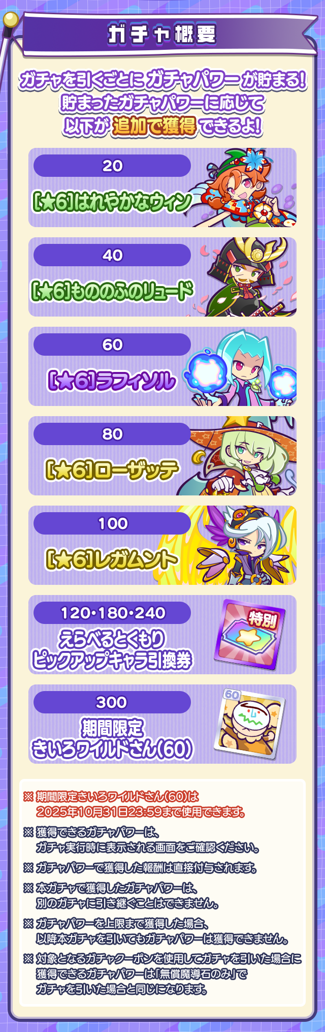 とくもりキャラクターピックアップガチャ202509_ガチャ概要.png