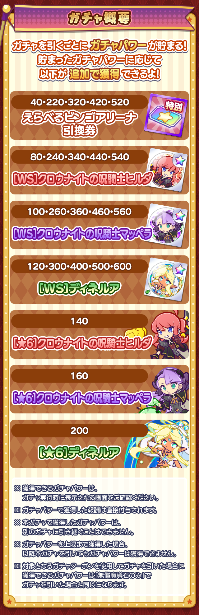 ビンゴアリーナガチャ202505_ガチャ概要.png