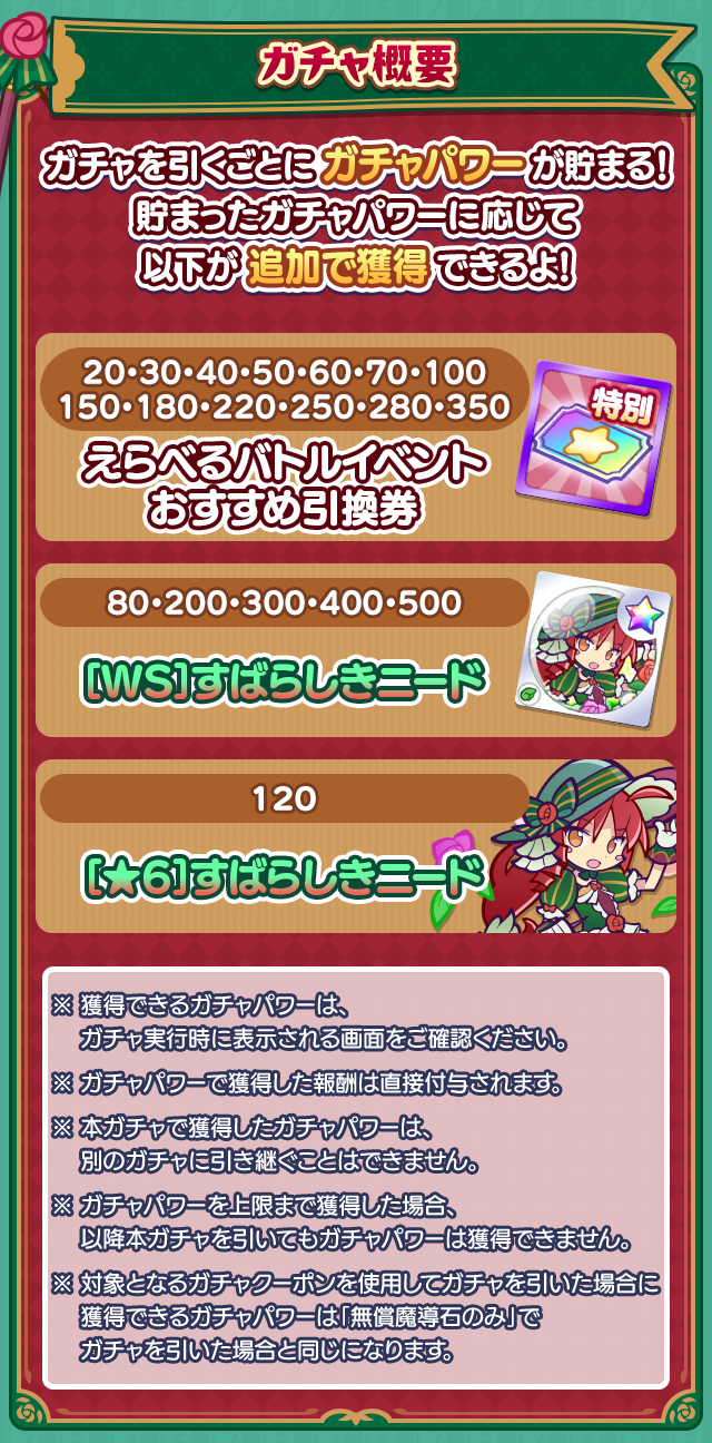 バトルイベントフルパワーガチャ202509_ガチャ概要.png
