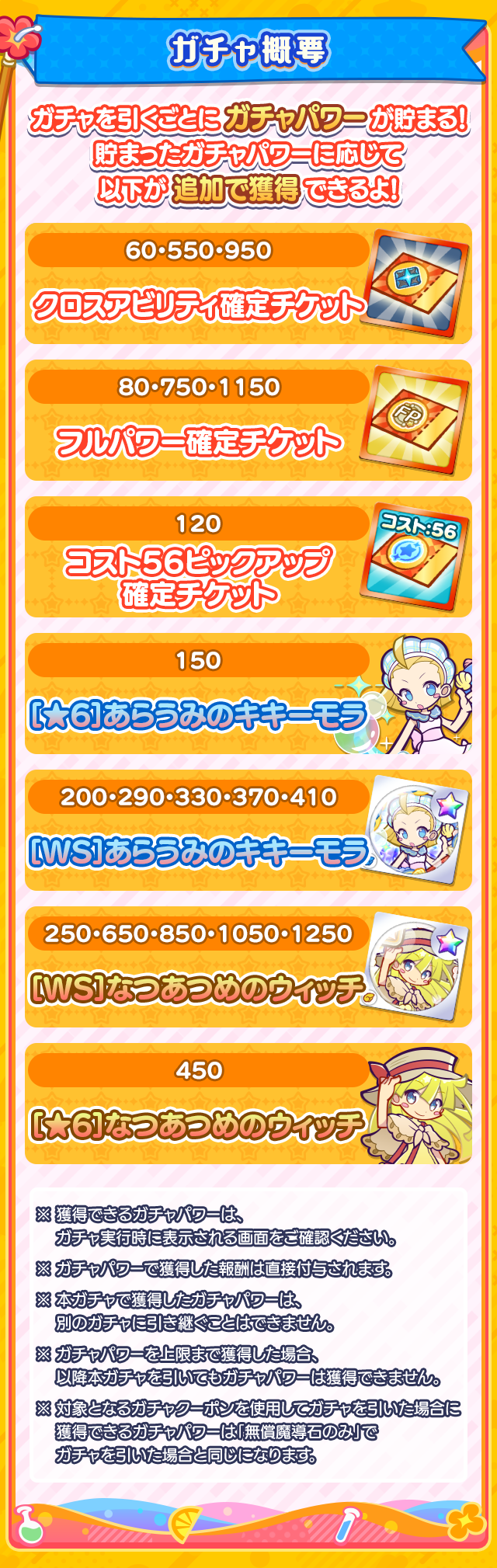 ぷよクエサマーブーストガチャ260701_ガチャ概要.png