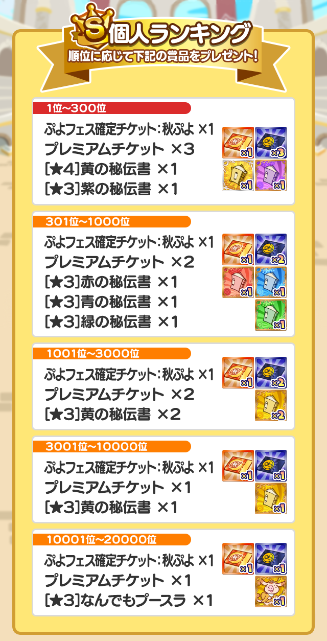 Sランク.png