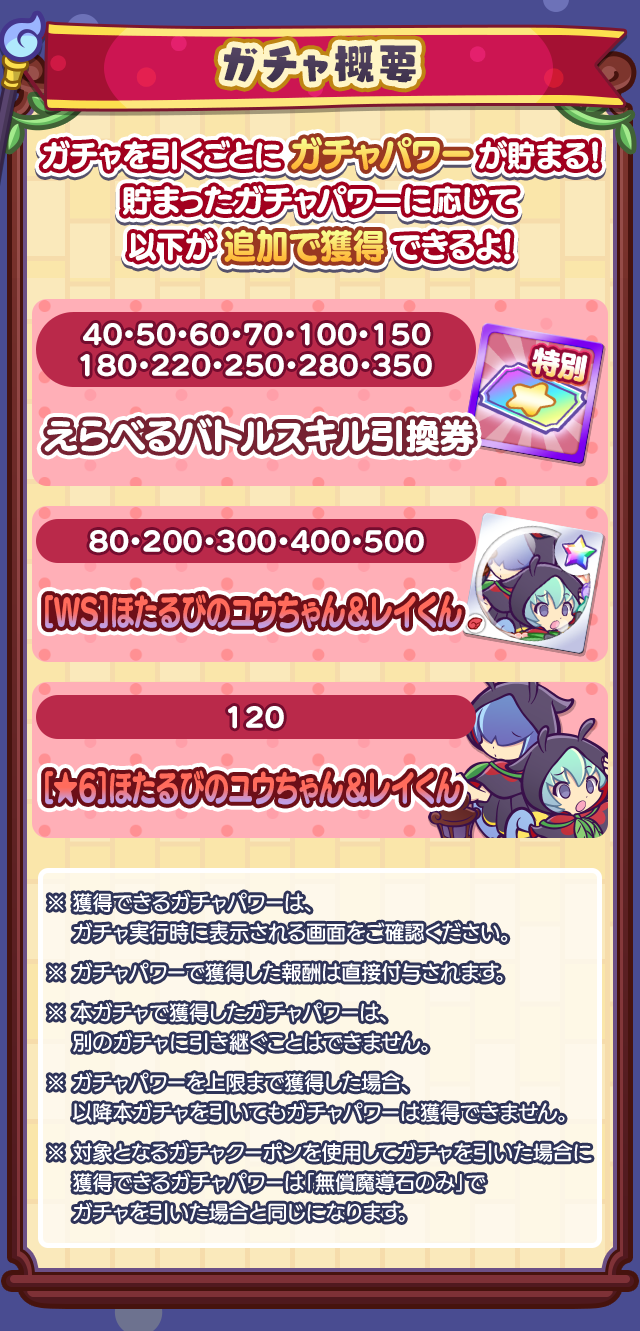 プワープ特別リーグフルパワーガチャ260624_ガチャ概要.png
