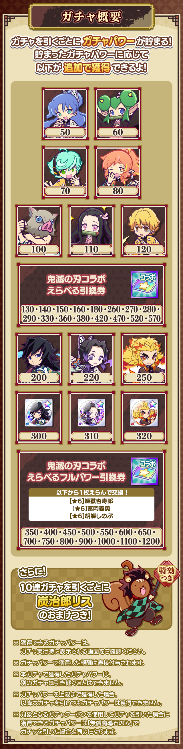 鬼滅の刃コラボガチャ_概要.png