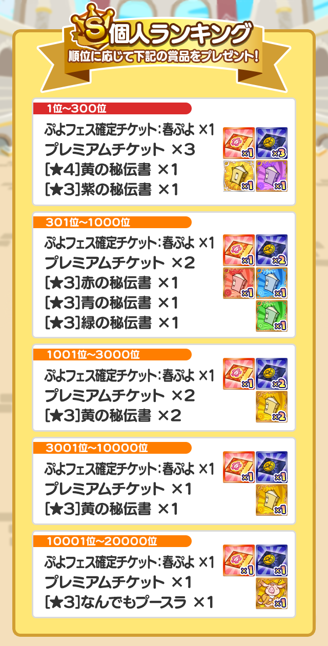 Sランク個人報酬.png