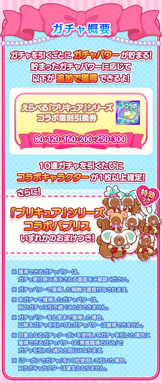 『プリキュア』シリーズコラボ復刻ガチャ2607_ガチャ概要.png