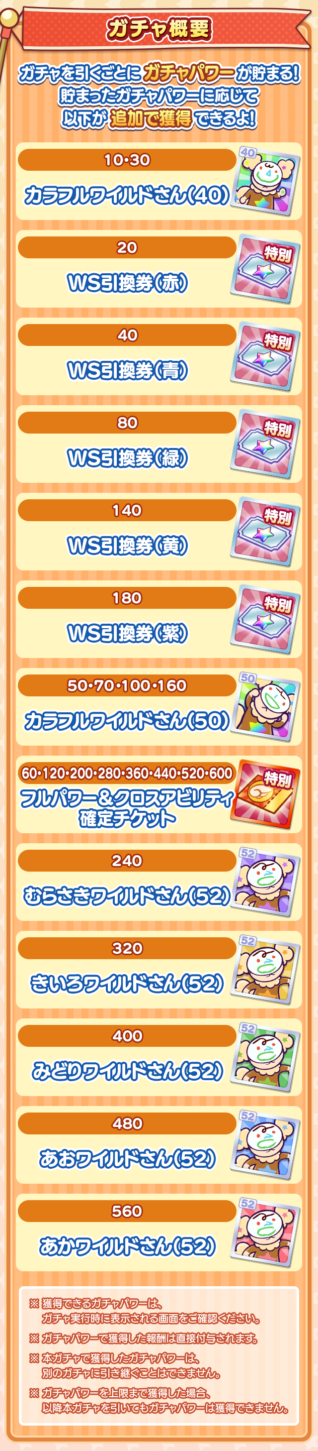大盤振る舞い!ガチャ202509_0801ガチャ概要.png