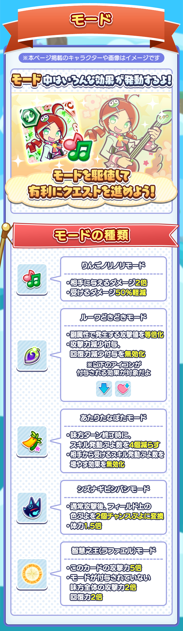 モードとは_202503.png