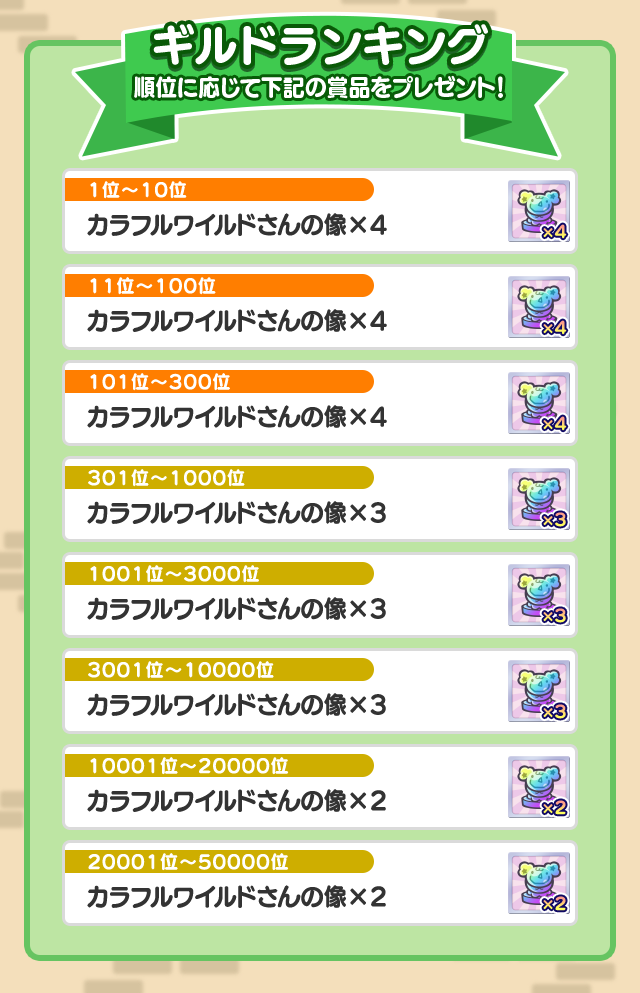 ギルドランキング.png