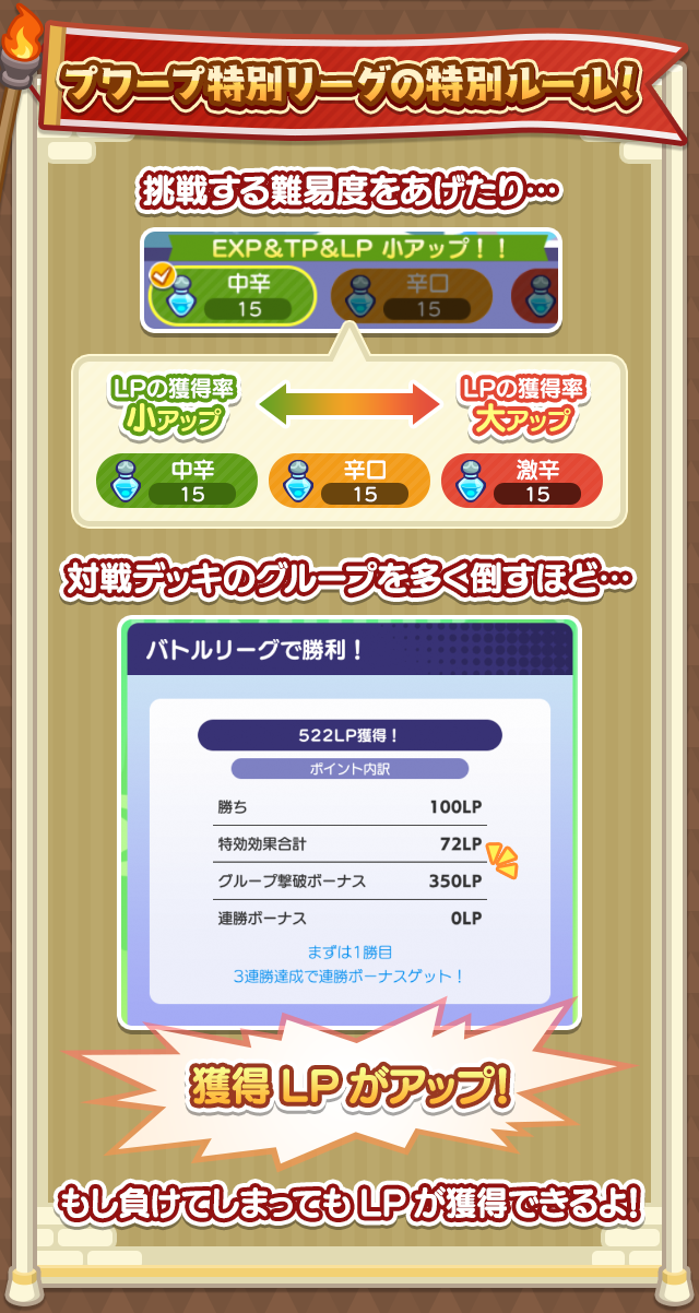 祝!12.5周年記念 プワープ特別リーグ_特別ルール.png