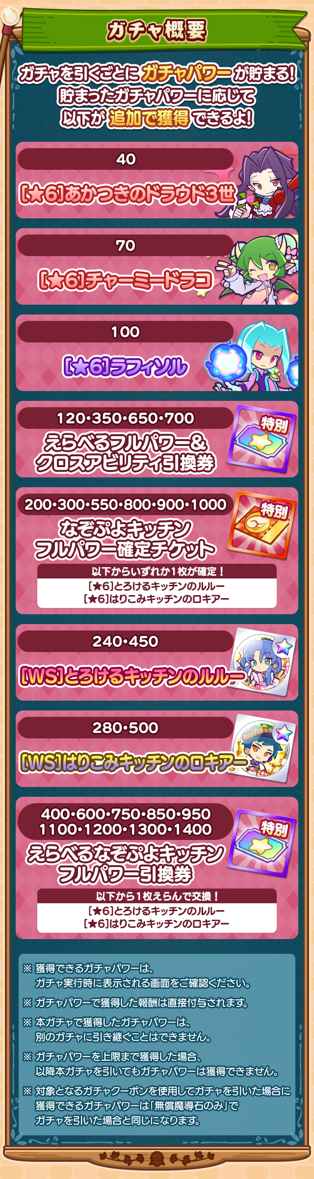 なぞぷよキッチンフルパワーガチャ202509_ガチャ概要.png