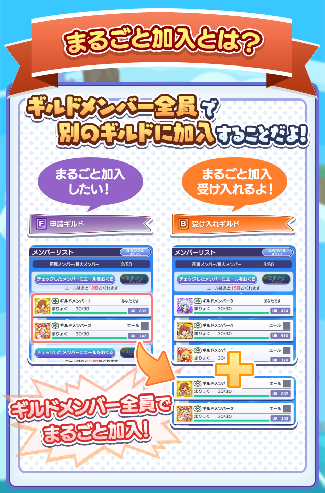 追記 5月11日 10 30 ぷよクエ雑学 まるごと加入 とは ぷよぷよ クエスト ぷよクエ 公式サイト ぷよっと楽しいパズルrpg