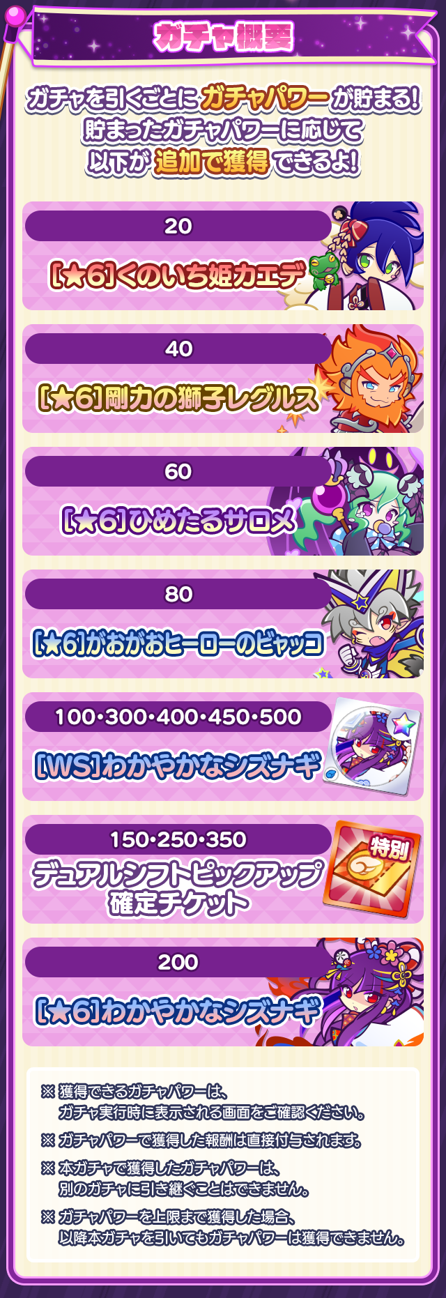 デュアルシフトピックアップガチャ_ガチャ概要.png