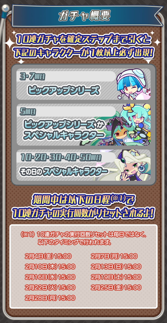 ガチャ概要.png