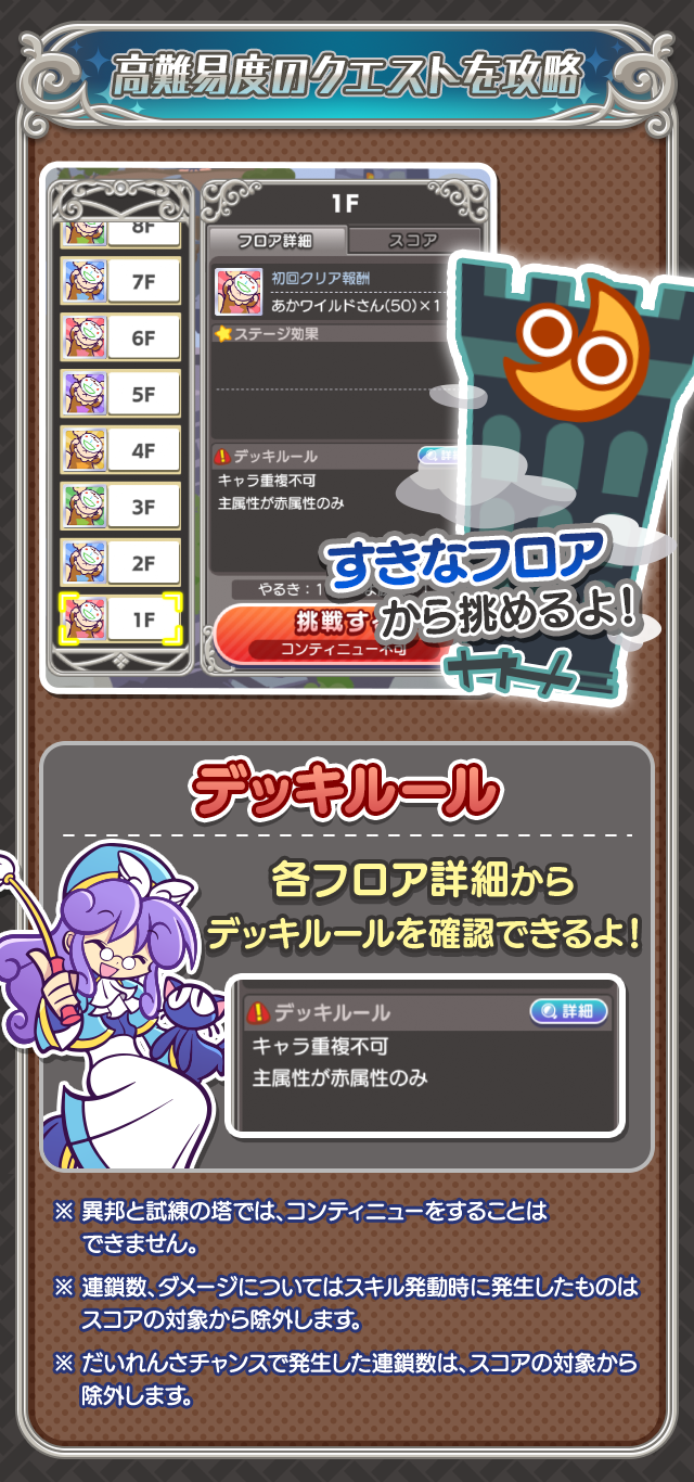 高難易度のクエストを攻略.png