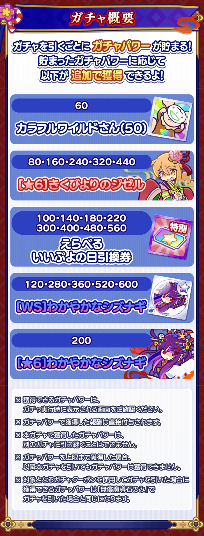 いいぷよの日デュアルシフトガチャ概要.png