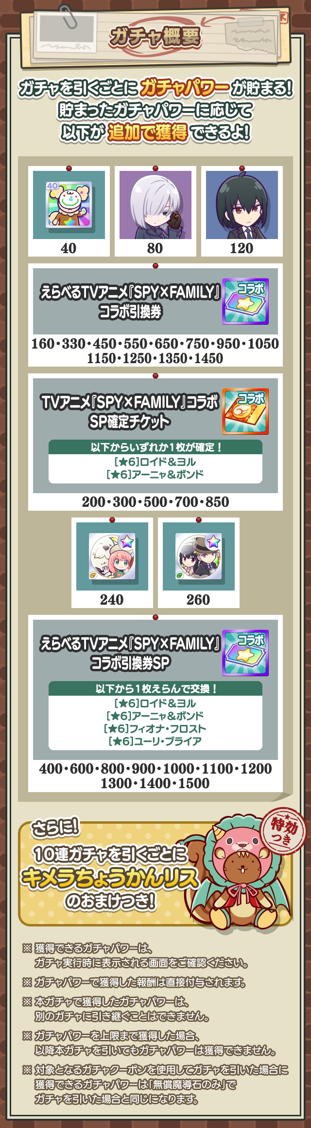 TVアニメ『SPY×FAMILY』コラボガチャ_ガチャ概要.png