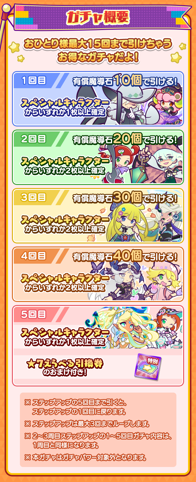 ★7で登場！有償魔導石限定！ステップアップガチャ_260324ガチャ概要.png