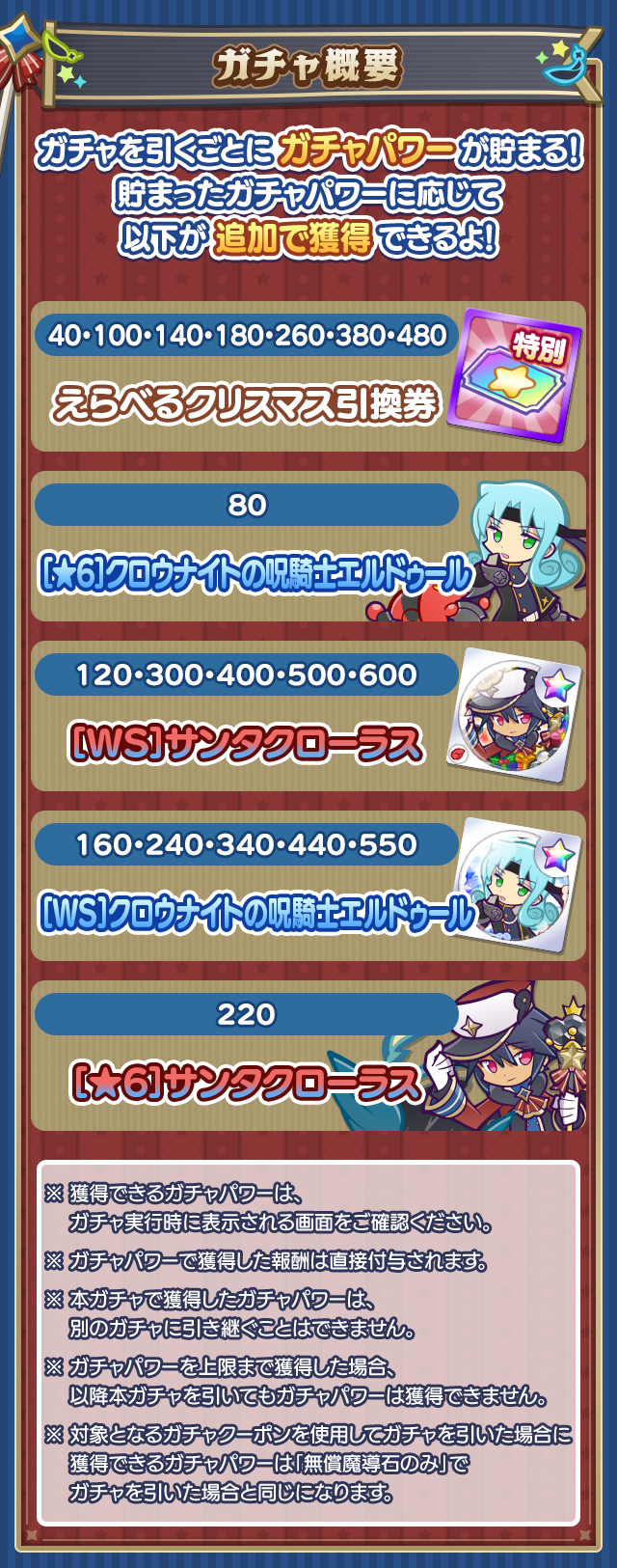 クリスマスフルパワーガチャ概要.png