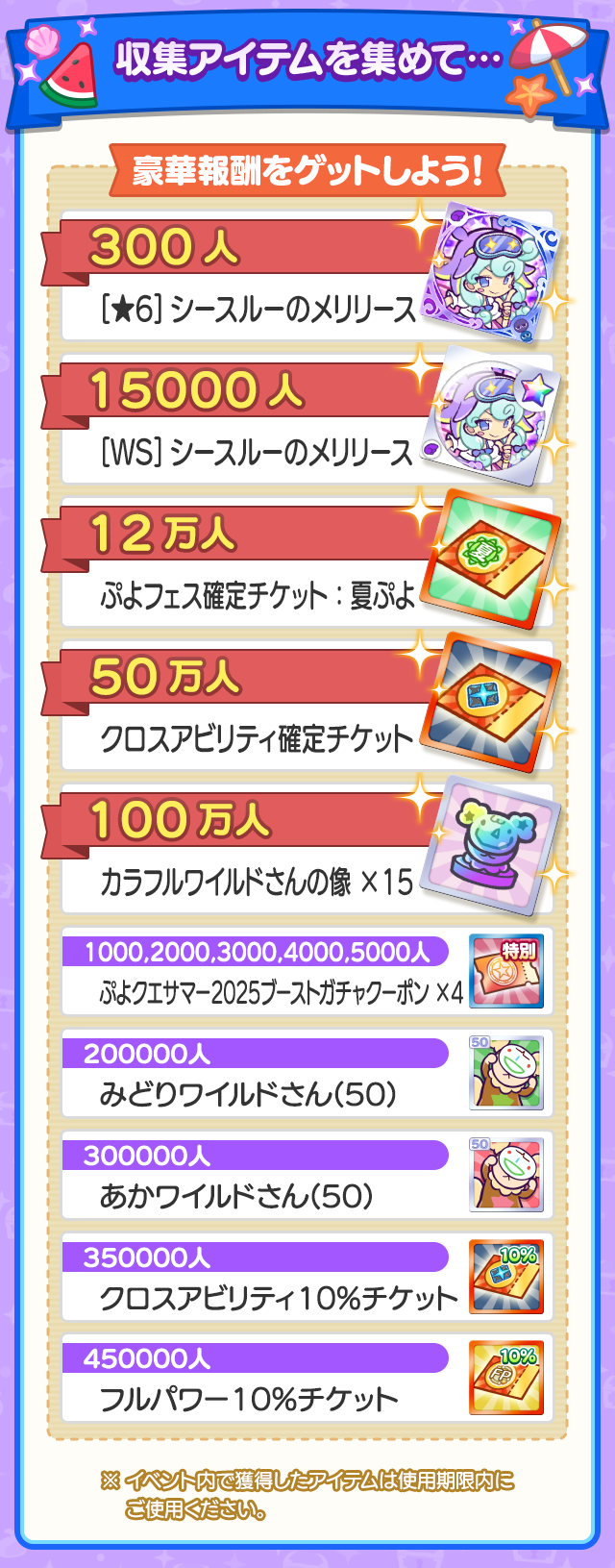 晴れわたる海風祭り_報酬アイテムまとめ.png