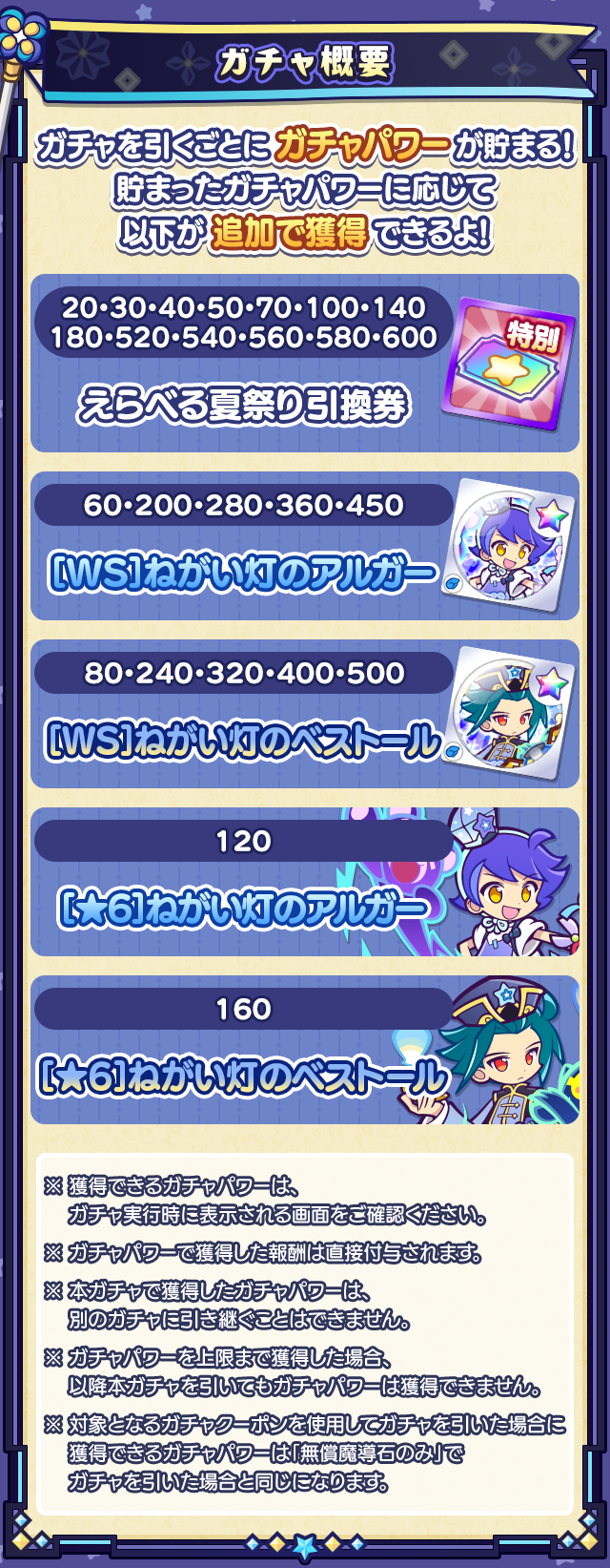 夏祭りフルパワーガチャ_ガチャ概要.png