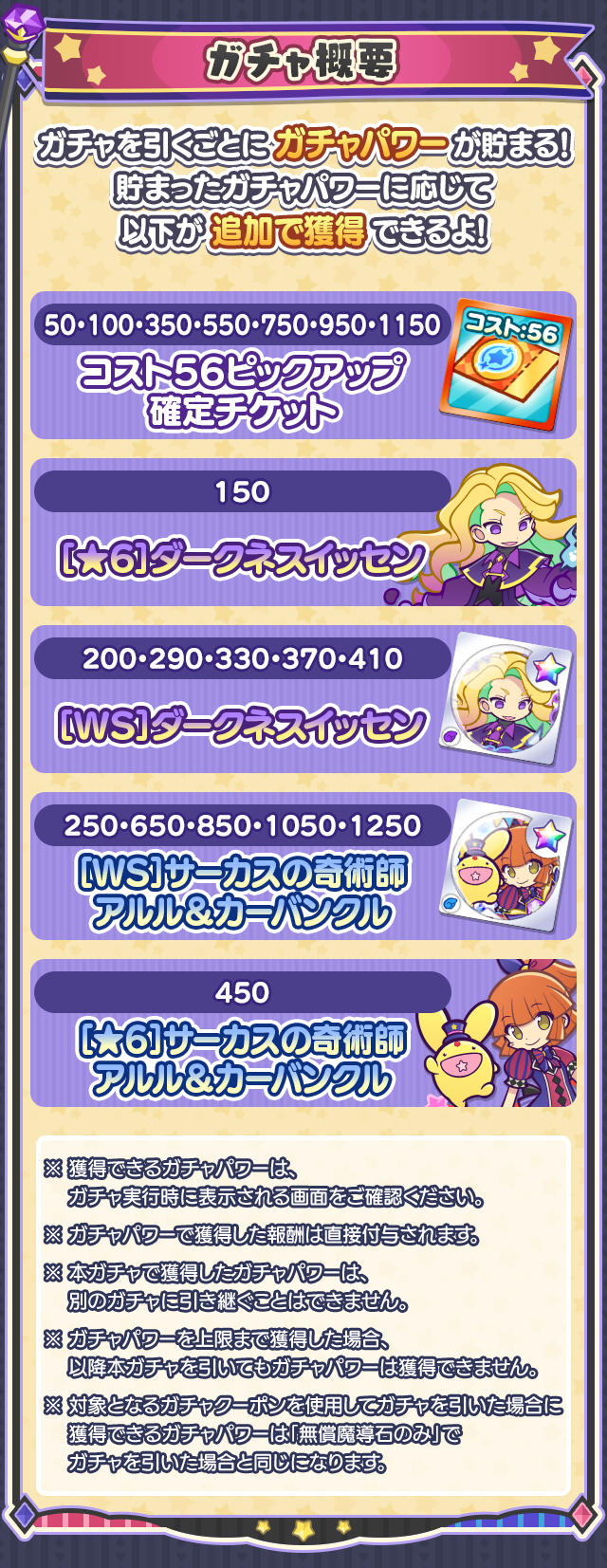 ぷよの日記念フルパワーガチャ_ガチャ概要.png