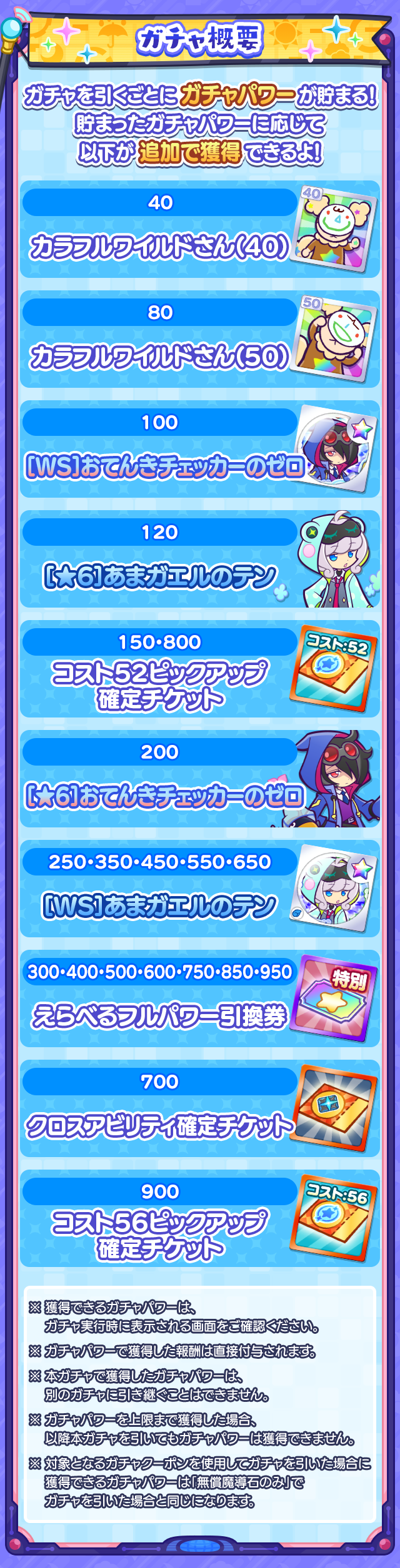 ハントイベント応援フルパワーガチャ260601_0520ガチャ概要.png