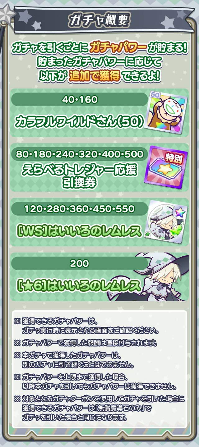 トレジャー見つけ隊応援クロスアビリティガチャ概要.png