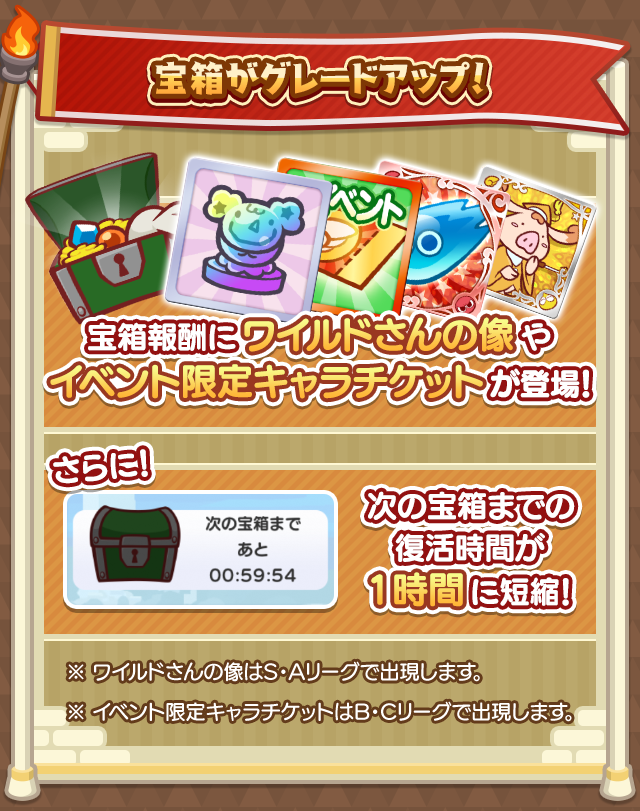 祝!12.5周年記念 プワープ特別リーグ_宝箱まとめ.png