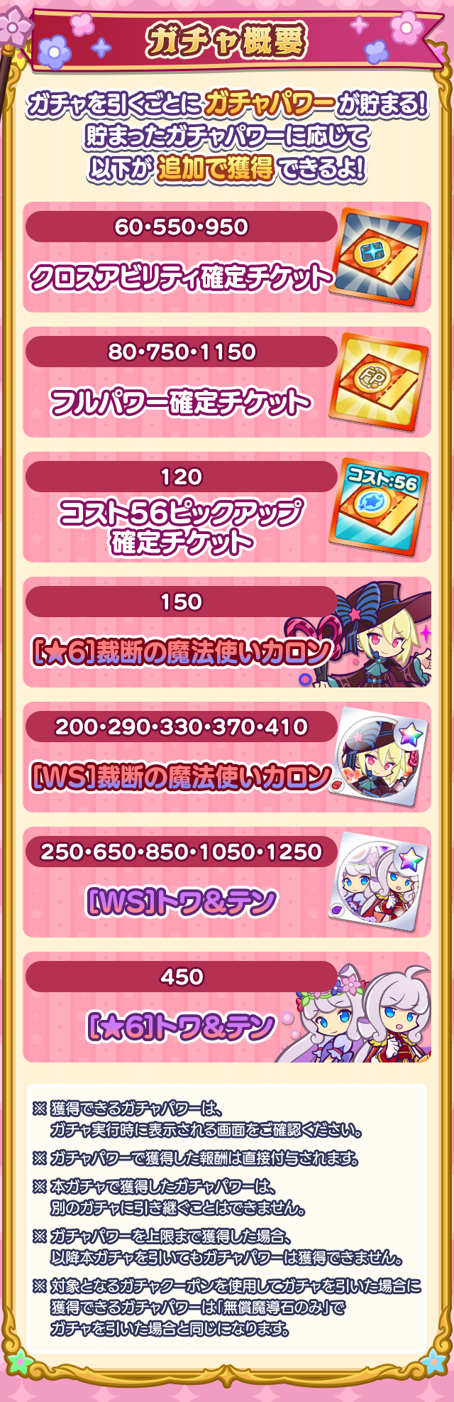 13.5周年記念ダブルパワーガチャ_ガチャ概要.png