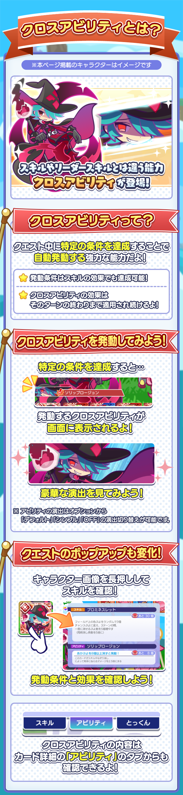 クロスアビリティとは.png